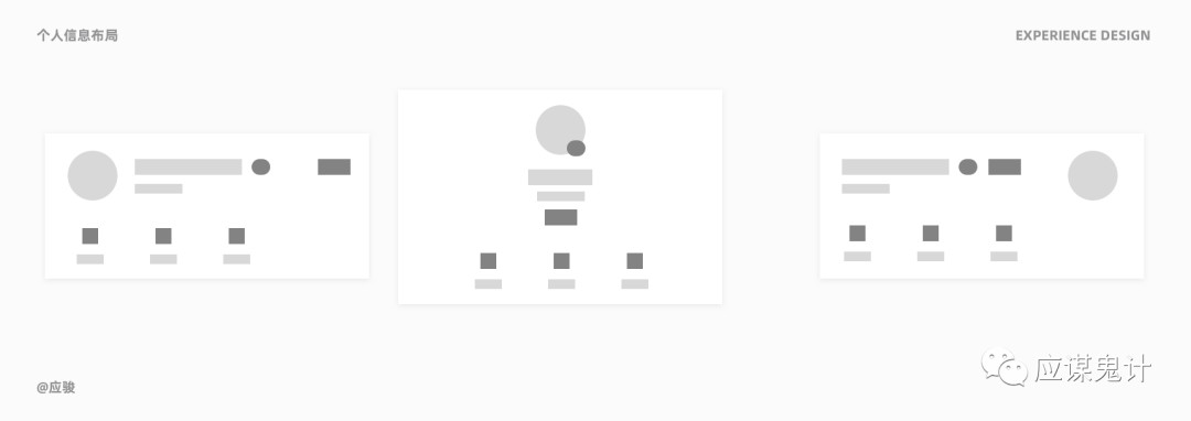 體驗設計5個關鍵問答（下）