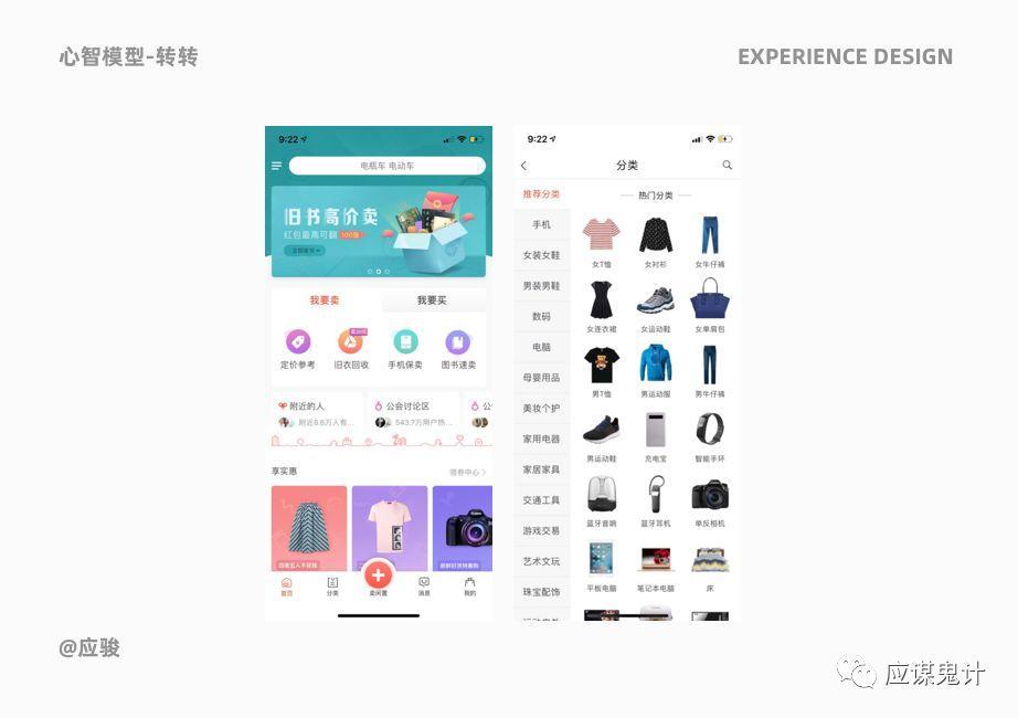 體驗設計5個關鍵問答（下）