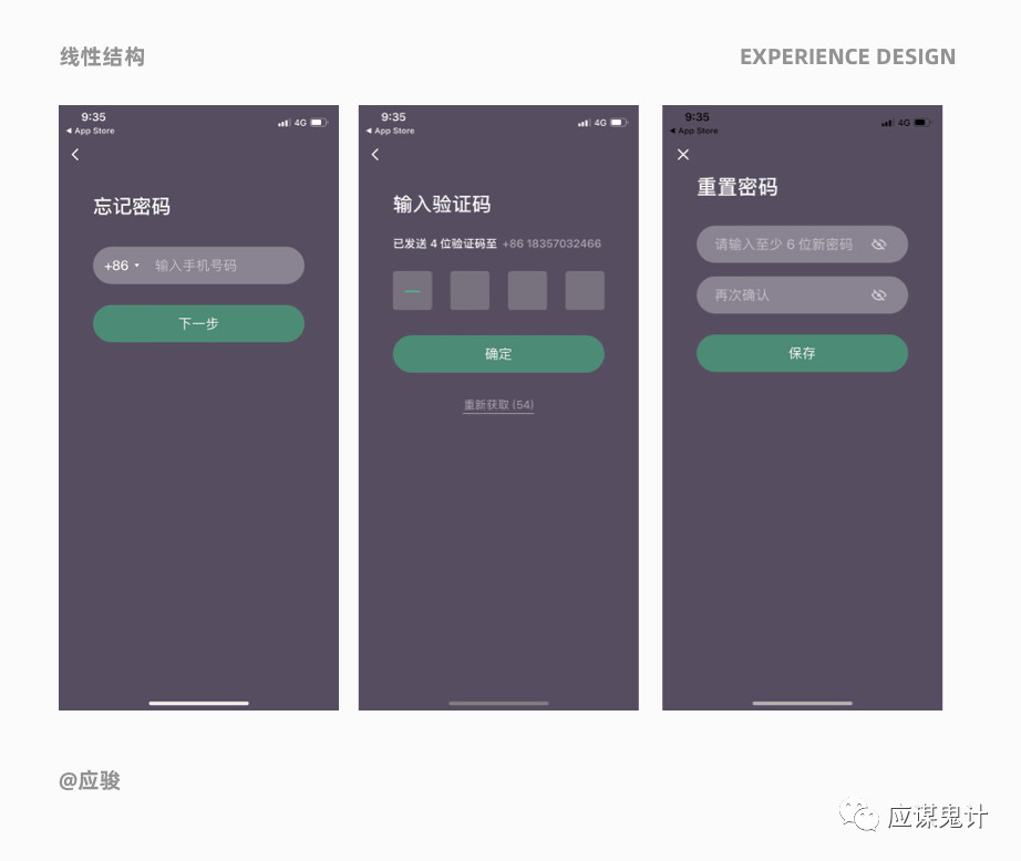體驗設計5個關鍵問答（下）